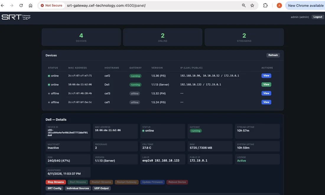 Panel en la nube administrando una flota de gateways.